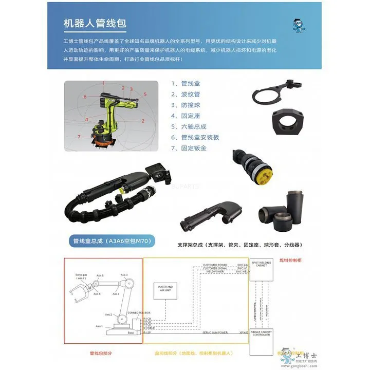Four Dr. Family Family Robot Pipe Pipes GBS-01-03-ABB6700SW-A1A6-XX online Four Dr. Family Family Robot Pipe Pipes GBS-01-03-ABB6700SW-A1A6-XX online