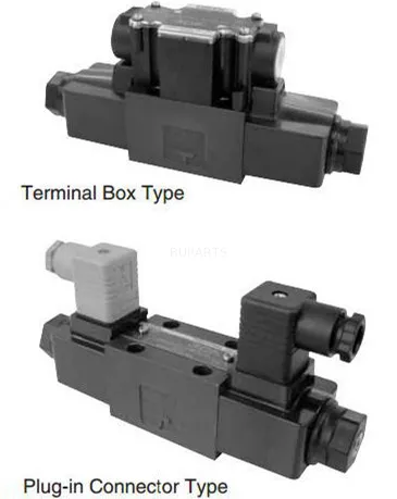 Oil Research Yuken solenoid valve DSG-03-3C10-D24-N1-50 Hydrocar pressure solenoid valve ratio valve online Oil Research Yuken solenoid valve DSG-03-3C10-D24-N1-50 Hydrocar pressure solenoid valve ratio valve online